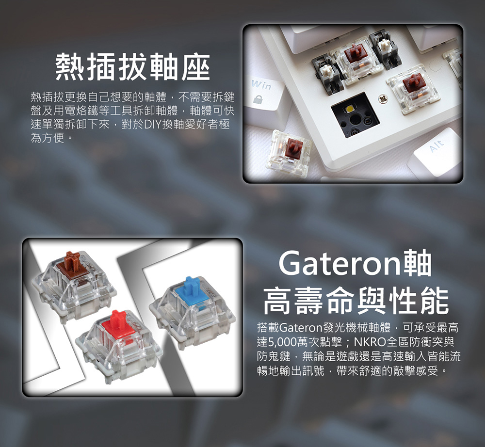 搭載Gateron發光機械軸體,可承受最高