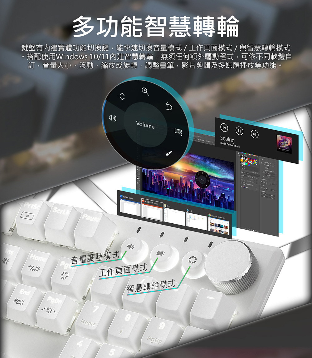 搭配使用Windows 1011內建智慧轉輪,無須任何額外驅動程式,可依不同軟體自