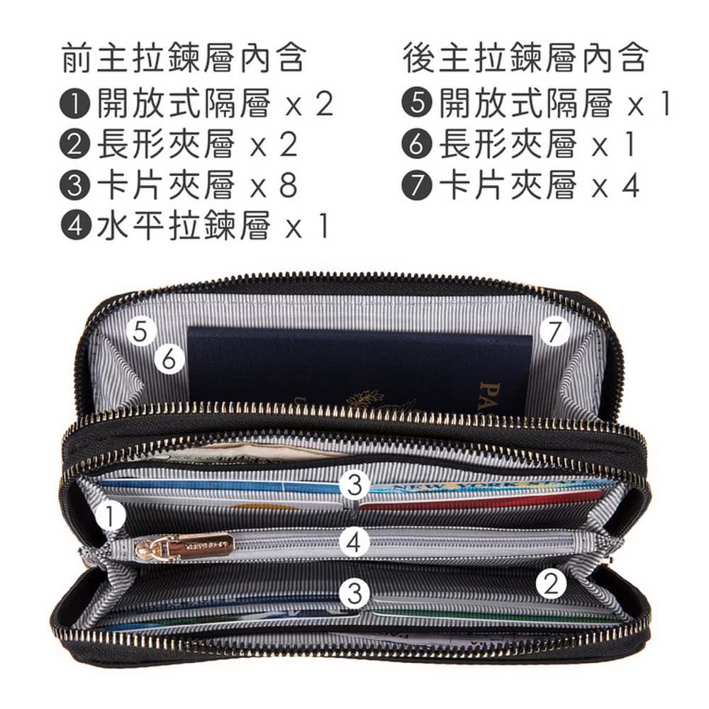 開放式隔層 x2