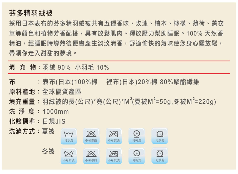 草等顏色和植物芳香配搭,具有放鬆肌肉、釋放壓力幫助睡眠。100%天然香