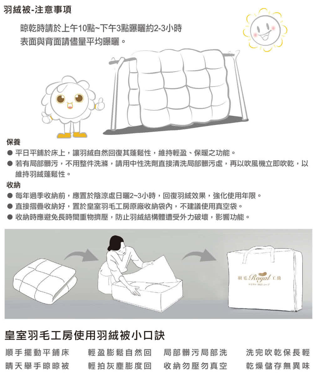 若有局部髒污,不用整件洗滌,請用中性洗劑直接清洗局部髒污處,再以吹風機立即吹乾,以