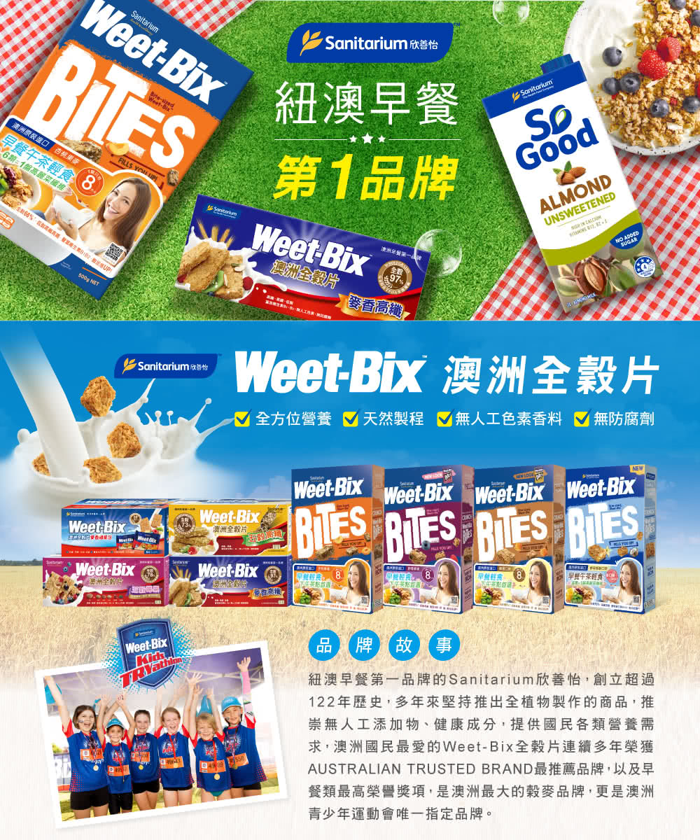 AUSTRALIAN TRUSTED BRAND最推薦品牌,以及早