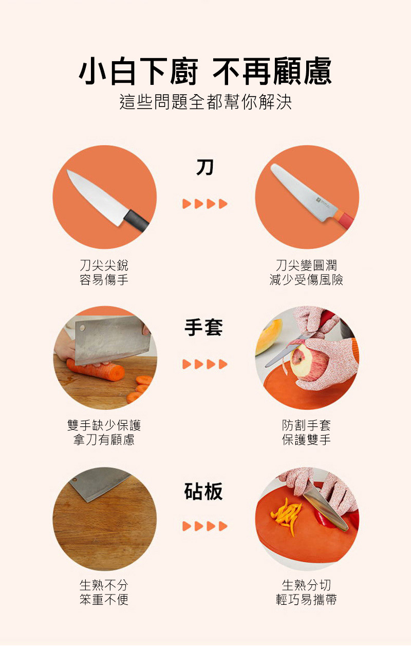 éäºåé¡å¨é½å¹«ä½ è§£æ±º