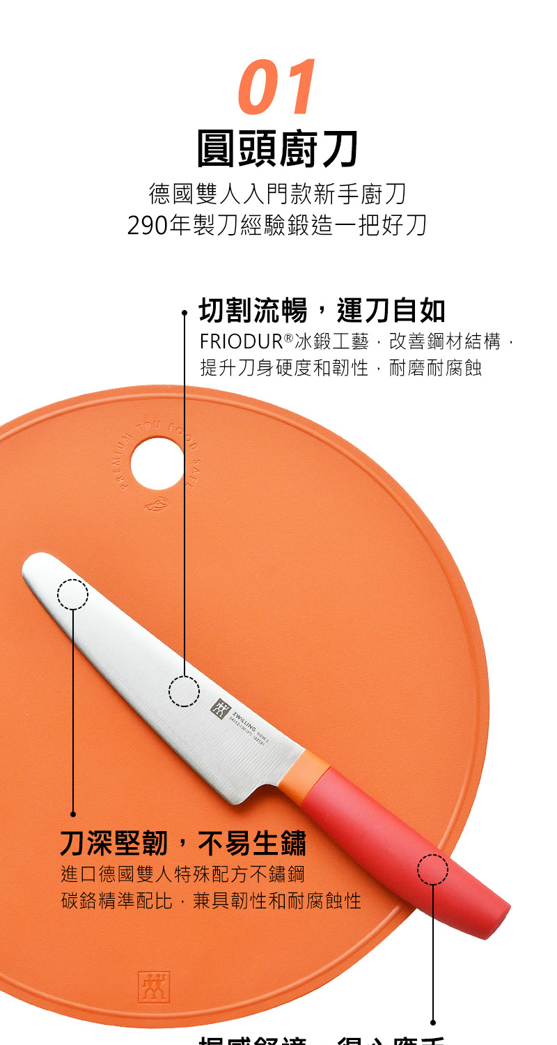 FRIODURå°éå·¥è,æ¹åé¼æçµæ§,
