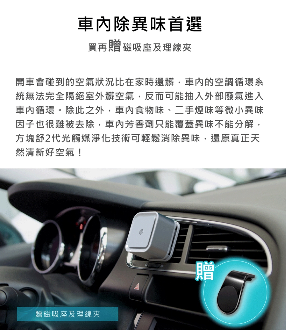 開車會碰到的空氣狀況比在家時還髒,車內的空調循環系