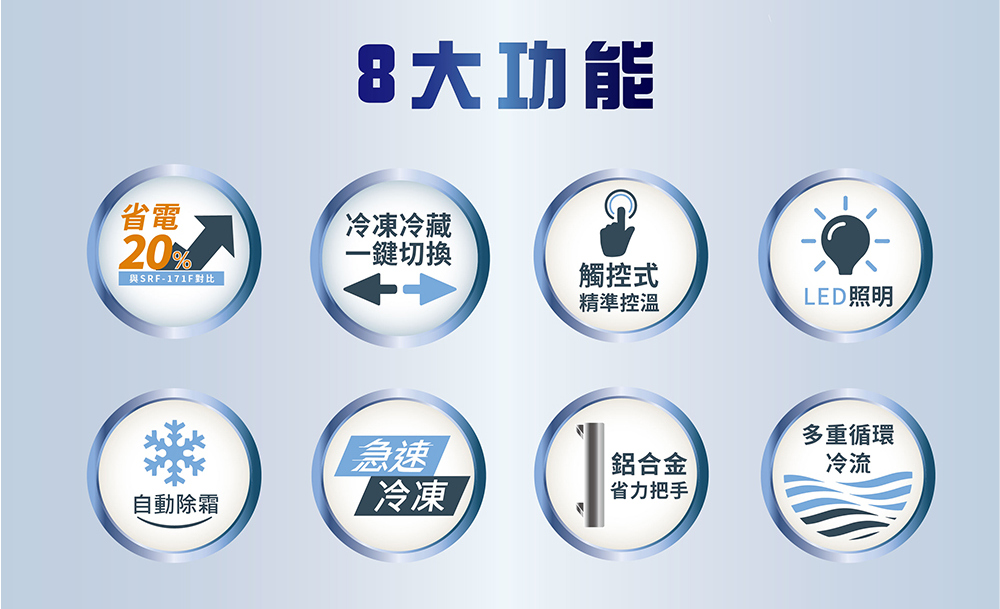 與SRF171F對比
