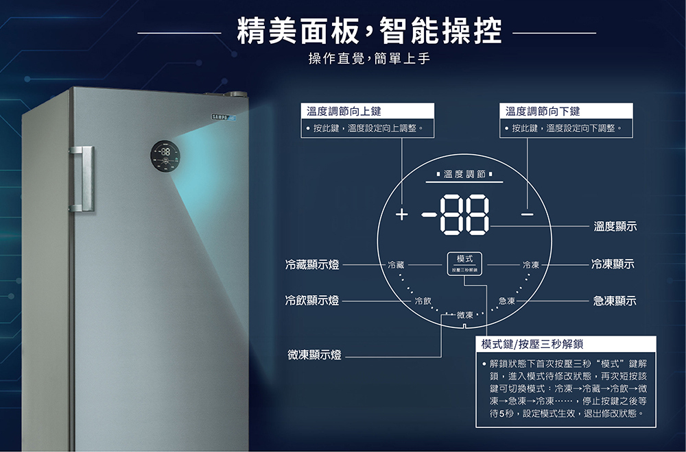 待5秒,設定模式生效,退出修改狀態。