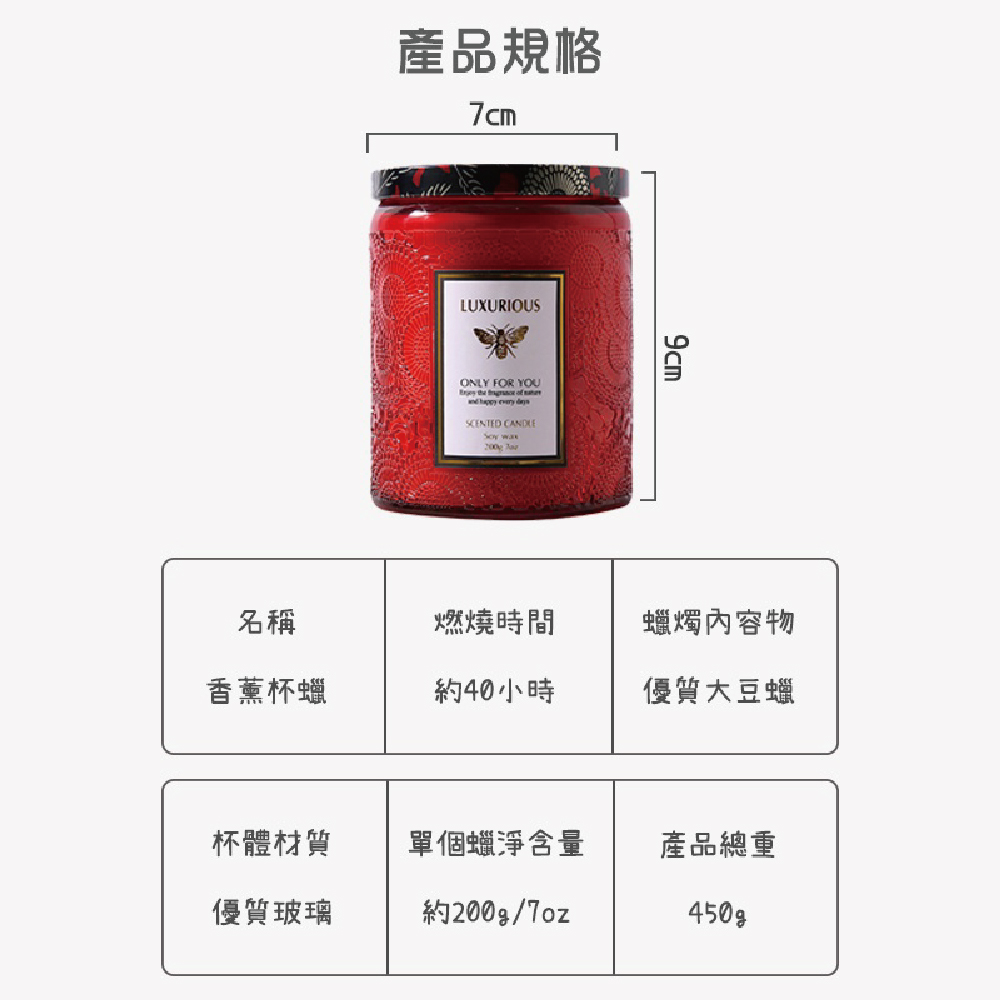 約200g7oz