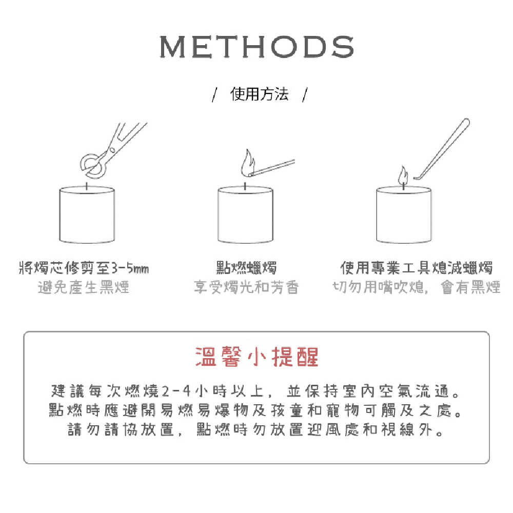 建議每次燃燒24小時以上,並保持室內空氣流通。
