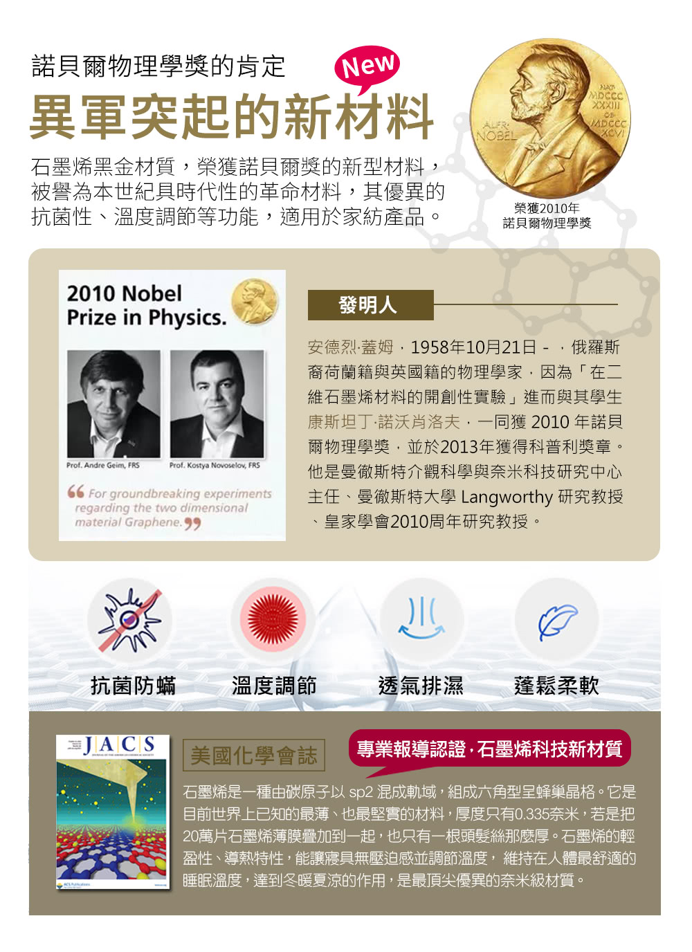 石墨烯是一種由碳原子以 sp2 混成軌域,組成六角型呈蜂巢晶格。它是