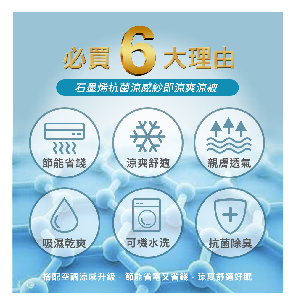 搭配空調涼感升級,節能省電又省錢,涼夏舒適好眠