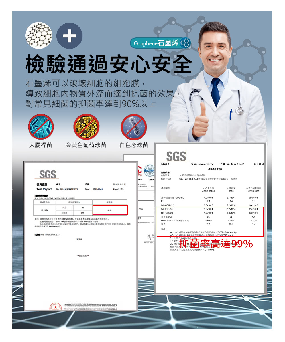 和3股新技术在不代构资被认定许可能为投顾内,并感标标准技术服务有期公司广州分公式检测代构民村,其情