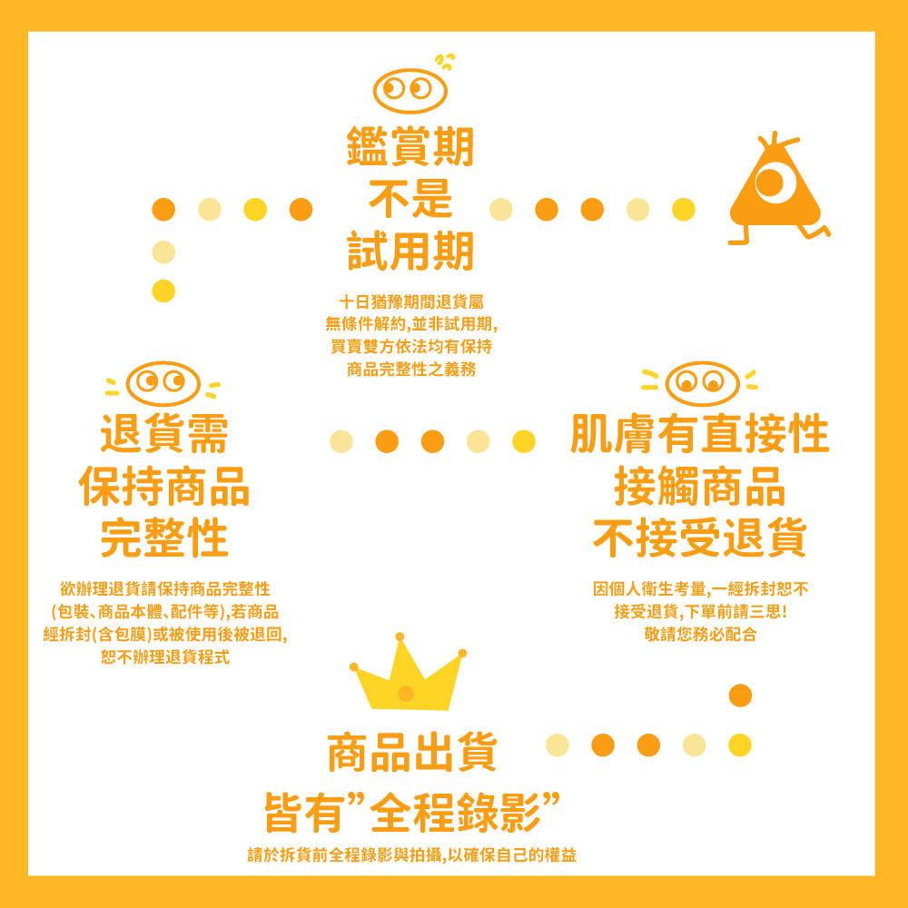 è«æ¼æè²¨åå¨ç¨éå½±èææ,ä»¥ç¢ºä¿èªå·±çæ¬ç