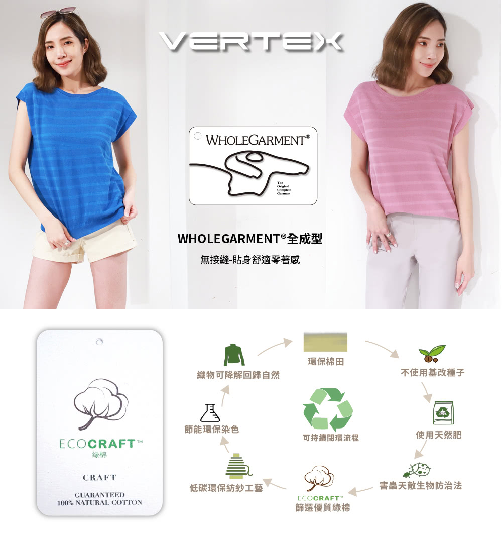 WHOLEGARMENT全成型