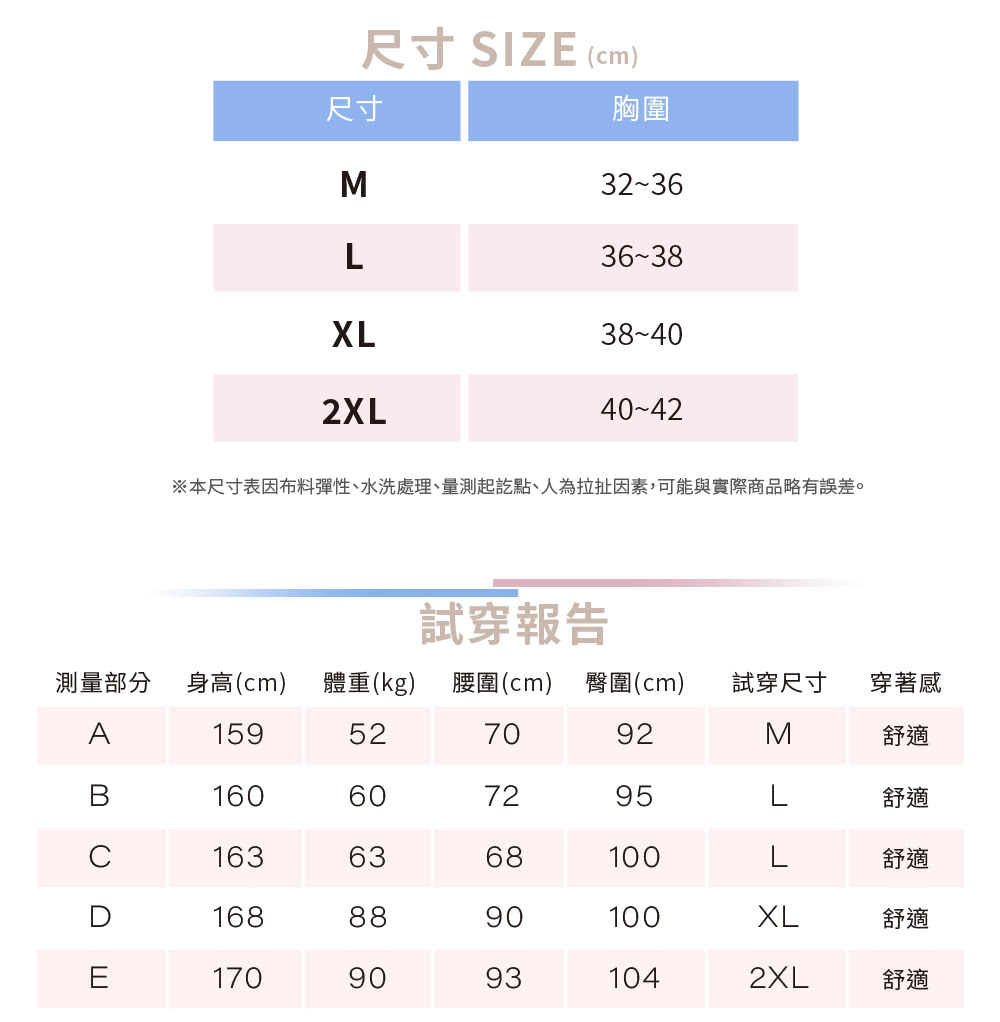 本尺寸表因布料彈性、水洗處理、量測起訖點、人為拉扯因素,可能與實際商品略有誤差。