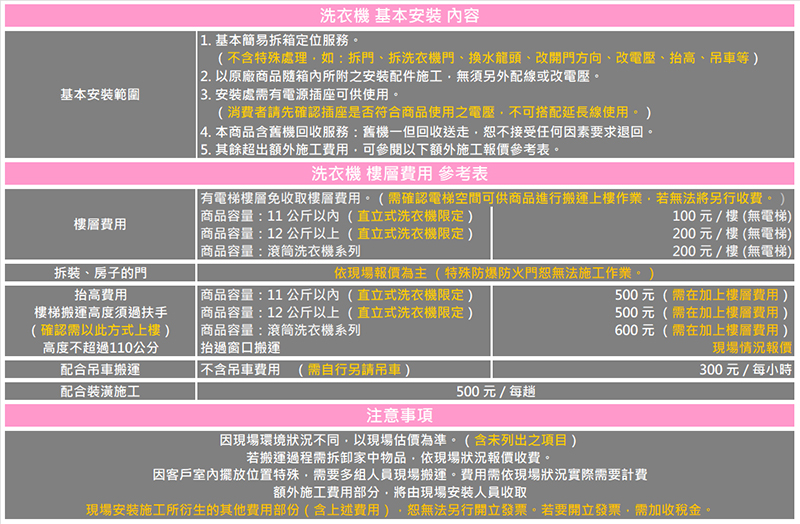 SAMSUNG三星 WD19B6400KV - 詳情2