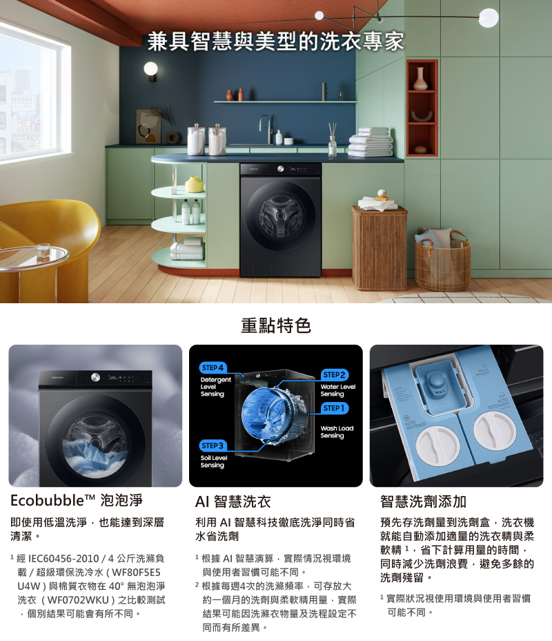 SAMSUNG三星 WD19B6400KV - 詳情5