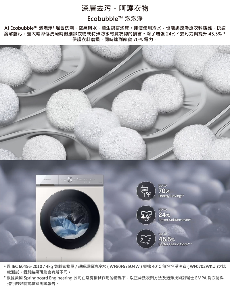 SAMSUNG三星 WD19B6400KV - 詳情6