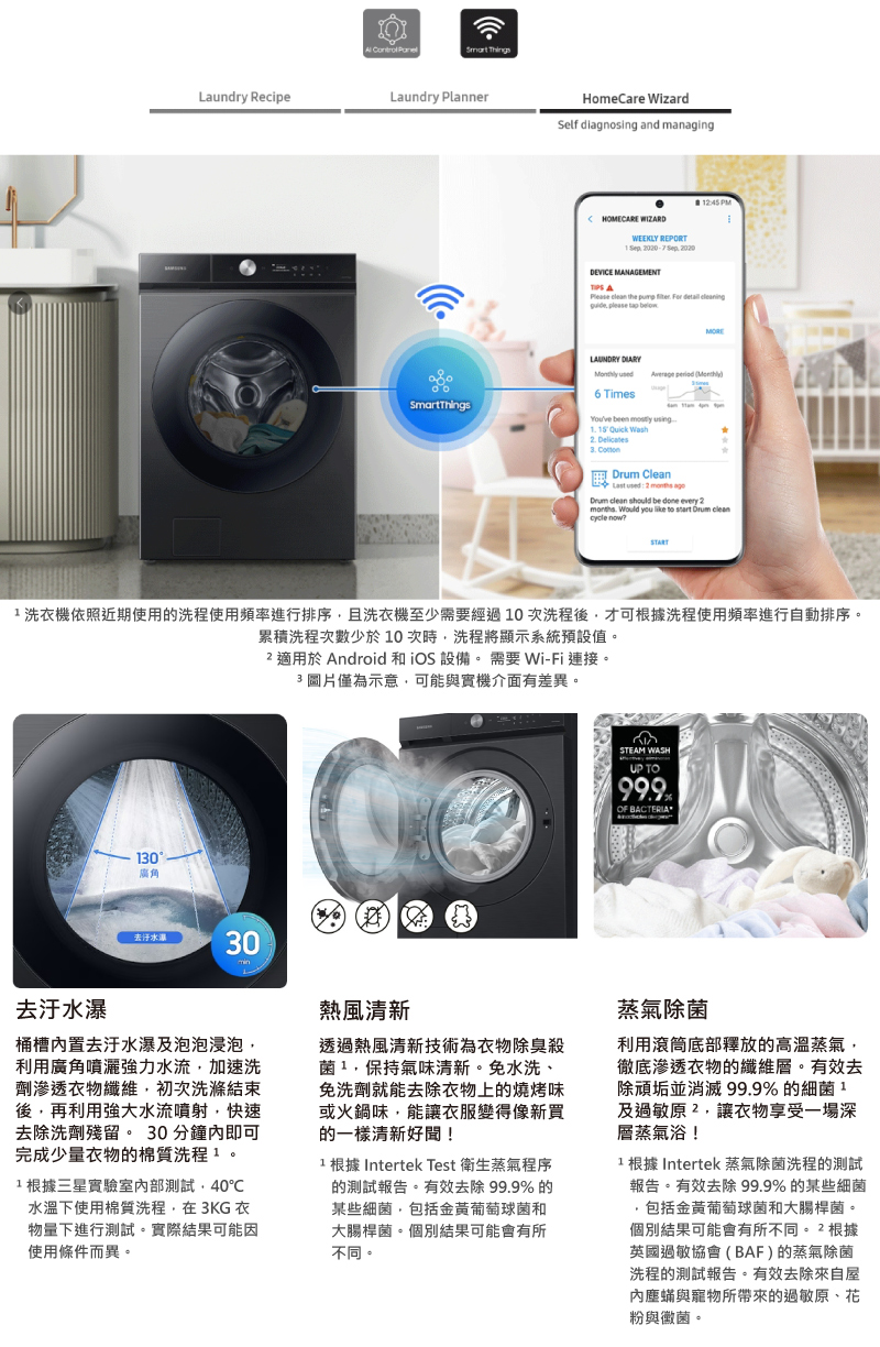 SAMSUNG三星 WD19B6400KV - 詳情10