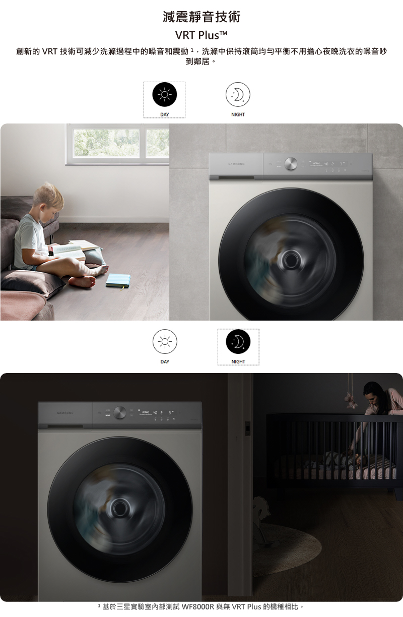 SAMSUNG三星 WD19B6400KV - 詳情11