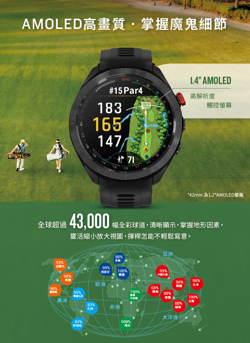 靈活縮小放大視圖,揮桿怎能不輕鬆寫意。