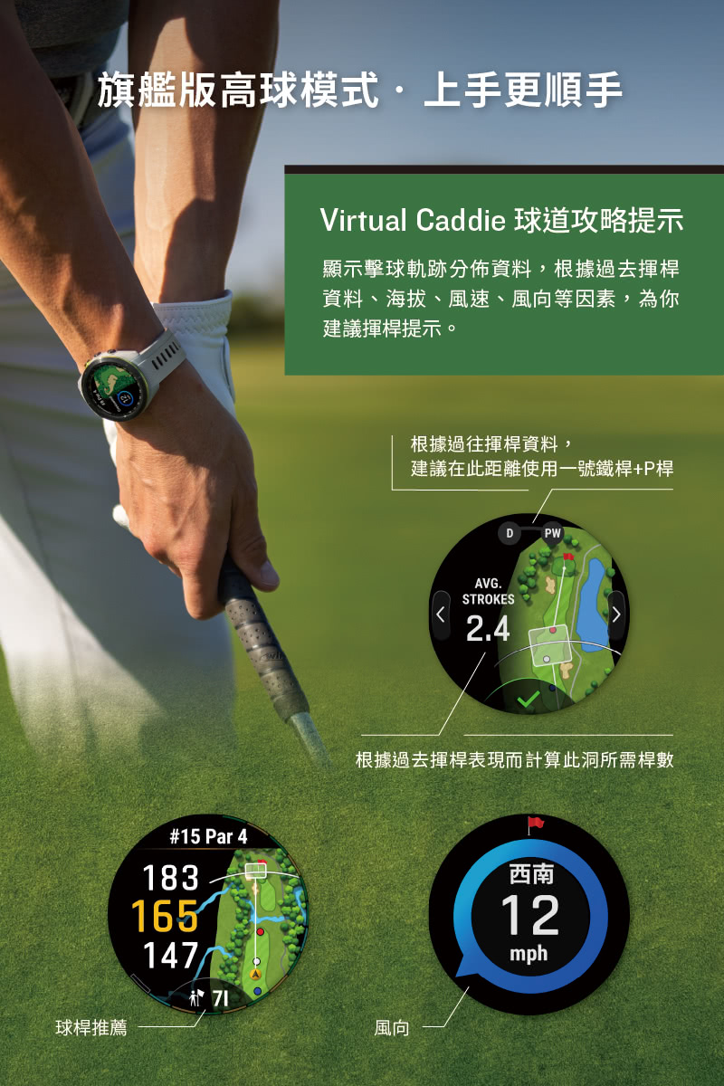 Virtual Caddie 球道攻略提示