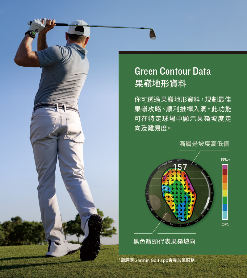 需選購 Garmin Golf app會員加值服務