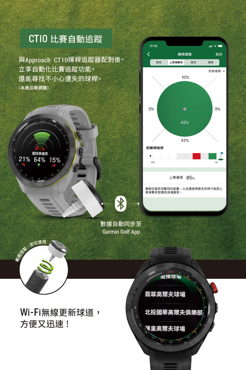 瞭解您最有效擊球的距離,以及應使用哪支球桿才能將上