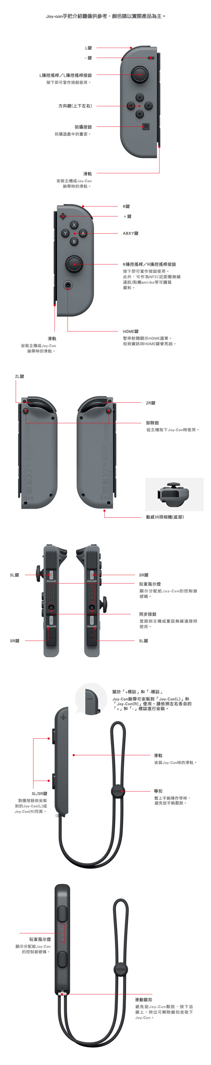 Joycon手把介紹圖僅供參考,顏色請以實際產品為主。