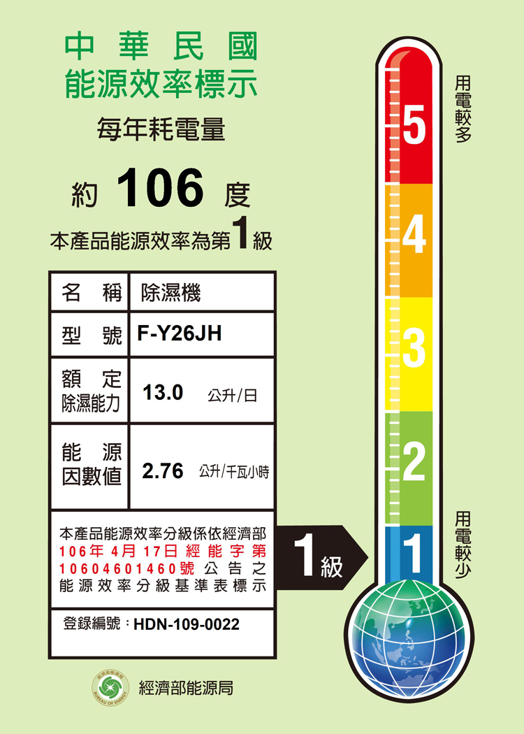 10604601460號 公告之