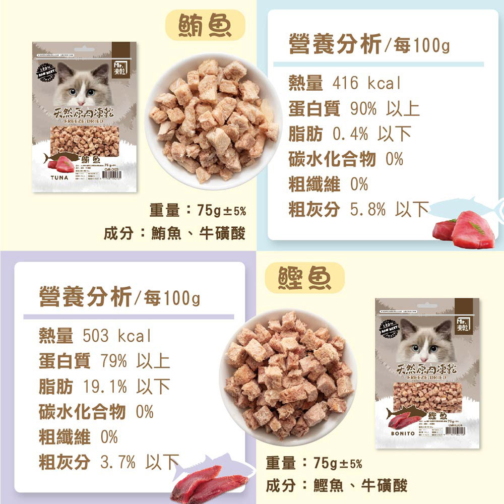 熱量 503 kcal