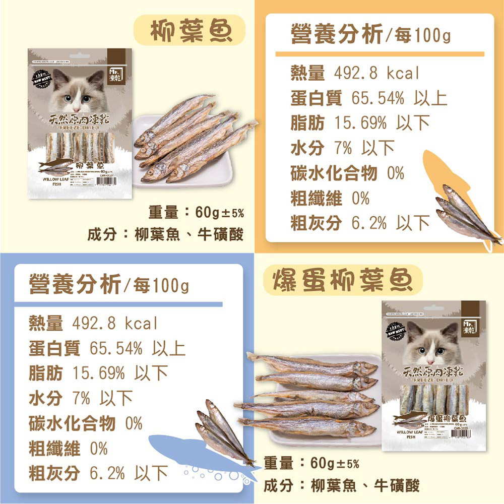 熱量 492.8 kcal