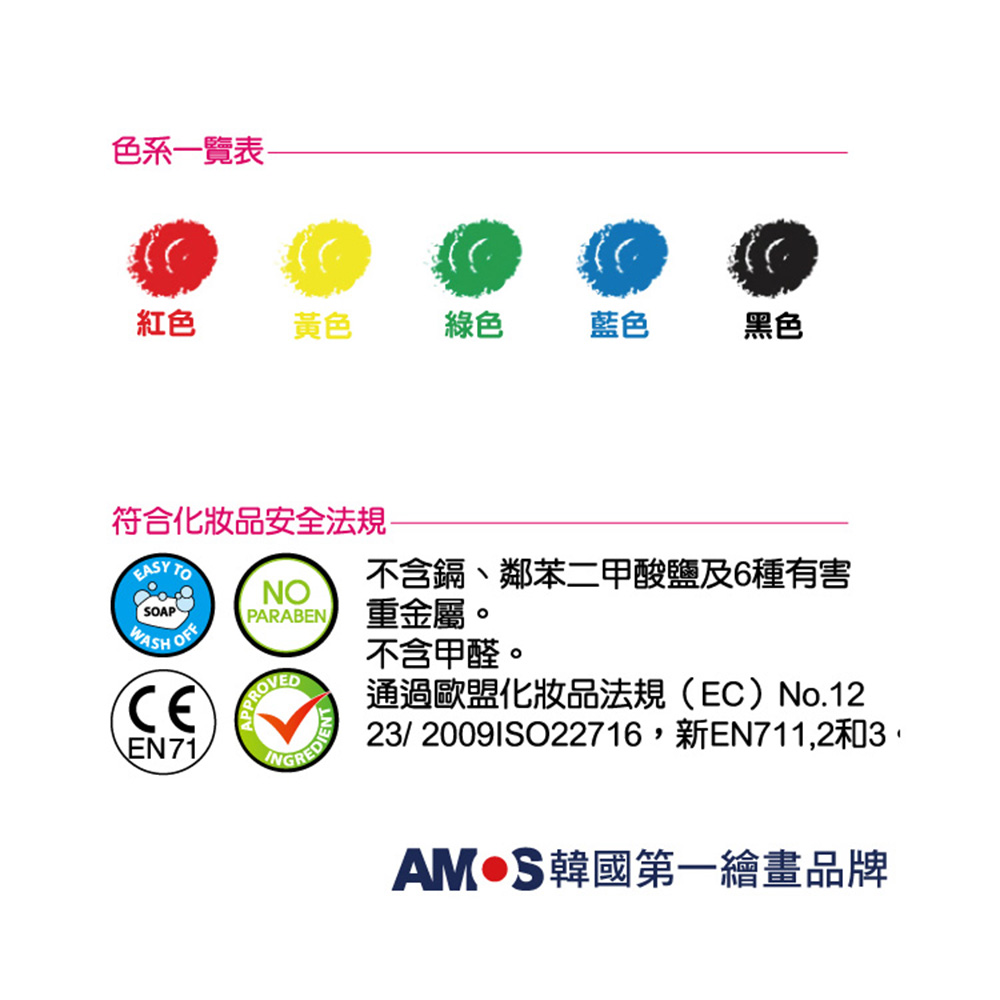 23 2009ISO22716,新EN711,2和3