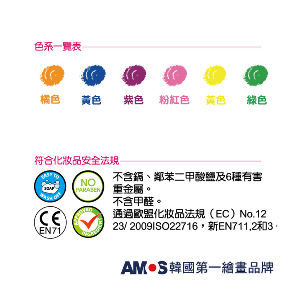 23 2009ISO22716,新EN711,2和3