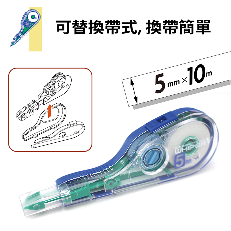 可替換帶式, 換帶簡單 