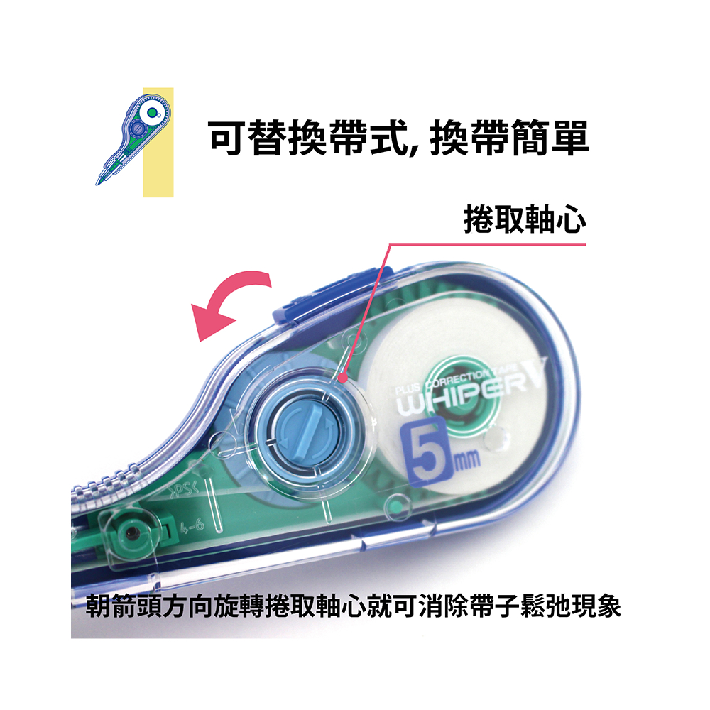 可替換帶式, 換帶簡單 捲取軸心 朝箭頭方向旋轉捲取軸心就可消除帶子鬆弛現象 