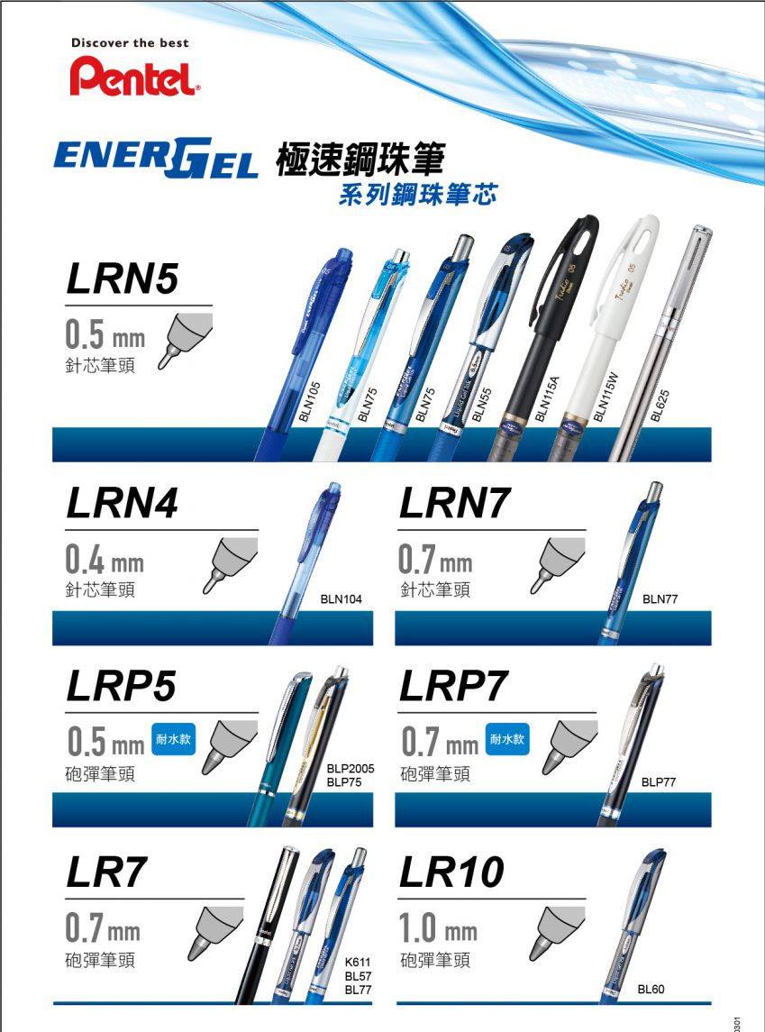 ENERGEL 極速鋼珠筆