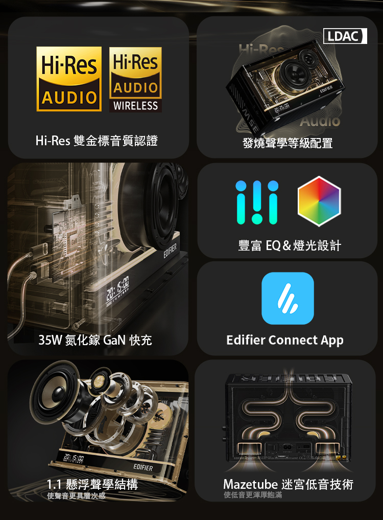 Edifier漫步者 QD35 - 詳情6