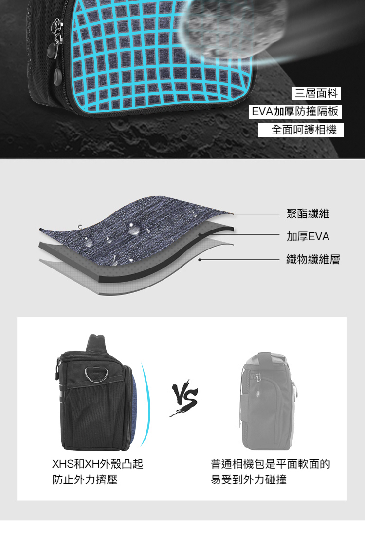 普通相機包是平面軟面的