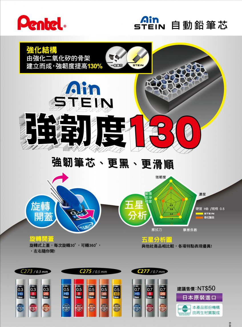 旋轉式上蓋,每次旋轉30,可轉360,