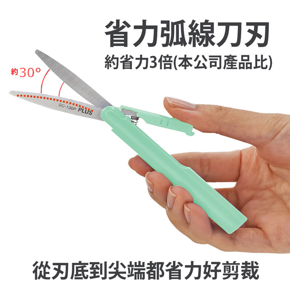 約30 省力弧線刀刃 約省力3倍本公司產品 從刃底到尖端都省力好剪裁 