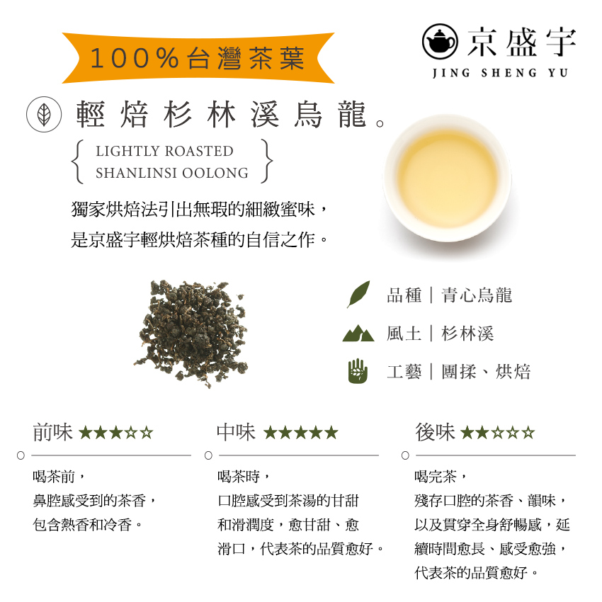 是京盛宇輕烘焙茶種的自信之作。