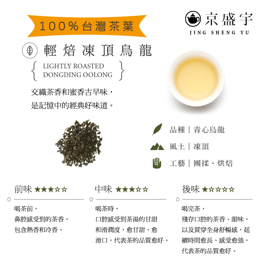 滑口,代表茶的品質愈好。