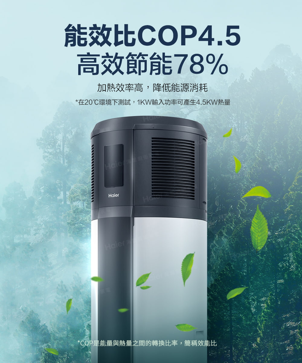 Haier海爾 HP200M1 - 詳情3