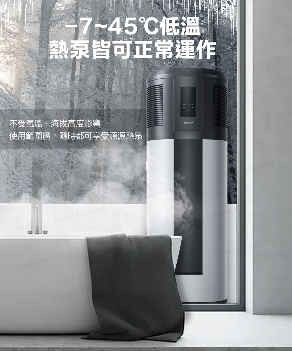 Haier海爾 HP200M1 - 詳情10