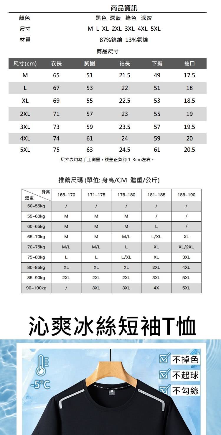 尺寸表均為手工測量,誤差正負約 13cm左右。