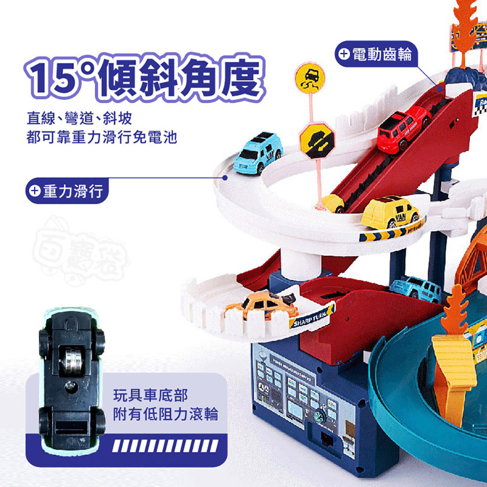 都可靠重力滑行免電池