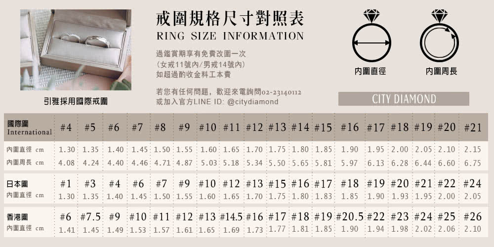 若您有任何問題,歡迎來電詢問0223140112