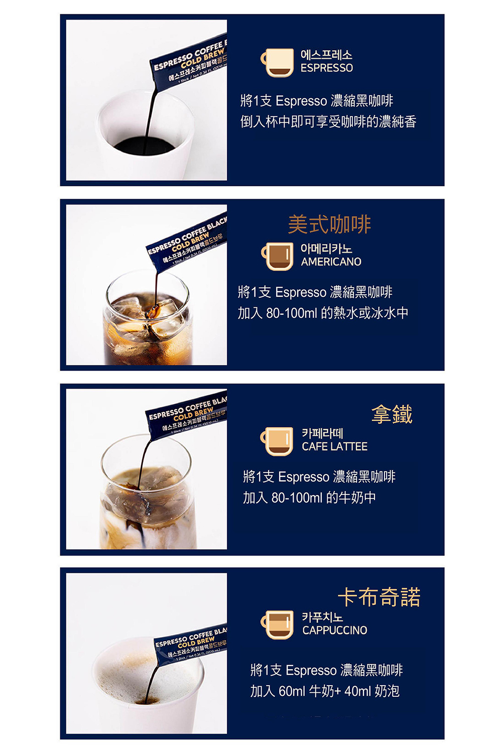 將1支 Espresso 濃縮黑咖啡