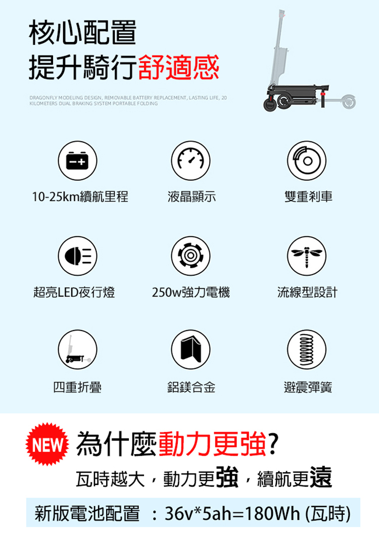 新版電池配置36v5ah180Wh 瓦時